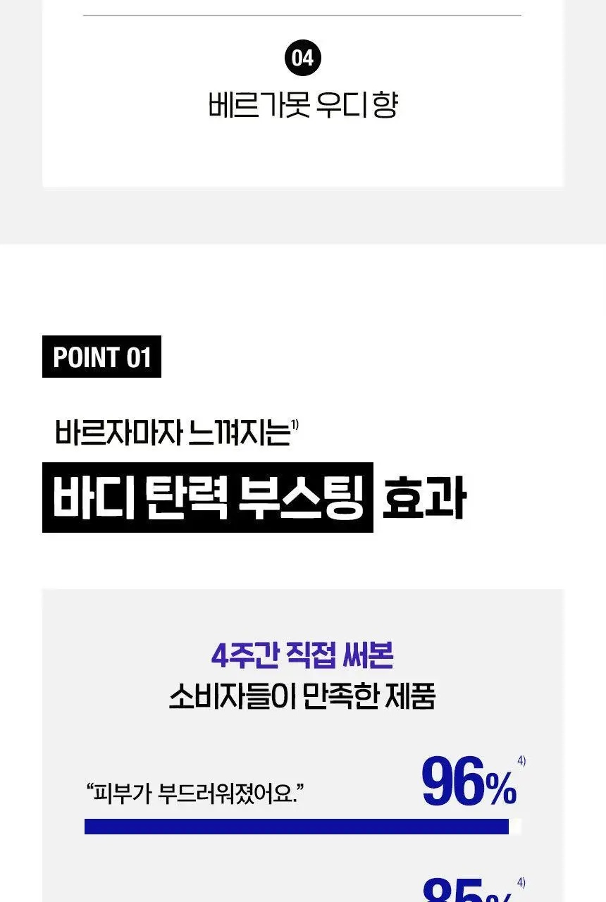 [탄력 부스팅] 뉴트로지나 비져블리 리뉴 바디 로션 450ml 상세페이지 4